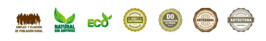 logos sostenibilidad